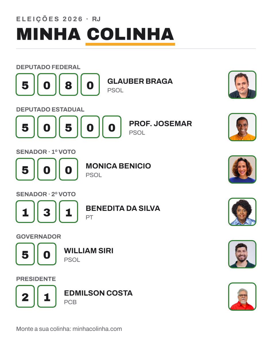 EduMatos's tweet photo. Eu / Minha colinha https://t.co/3LkJQex8nv