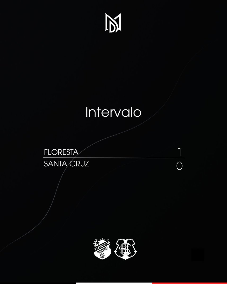 nacoesdoarruda's tweet photo. Fim do primeiro tempo. 

Floresta 1x0 Santa Cruz.

 #brasileirao #saf #viral #SantaCruz #futebol #Noticias https://t.co/eECqcAQ54W
