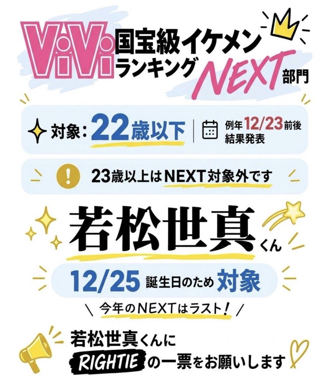 true_tag0715's tweet photo. 📢RIGHTIEのみなさんへ

先日発表になった
ViVi国宝級イケメンランキング！

今回がNEXTラストイヤーの
若松世真くんにRIGHTIEから一票を届けませんか？💫

RIGHTIE の結集した票をぜひご協力いただけたら嬉しいです🙏🏻

#TAGRIGHT https://t.co/trLUiN4xQz