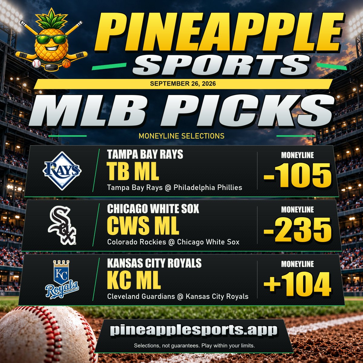 PineapplePicks8's tweet photo. 🍍 MLB MONEYLINE | Sep 26, 2026

How about we go over this MLB moneyline card and see what parts of it stand out to you?

1. Tampa Bay Rays ML (-105)
Tampa Bay Rays vs Philadelphia Phillies

2. Chicago White Sox ML (-235)
Colorado Rockies vs Chicago White Sox

3. Kansas City Royals ML (+104)
Cleveland Guardians vs Kansas City Royals

A moneyline pick can lose even when the pregame case looks reasonable. Check the current price and confirmed lineups before deciding.

No matter what you decide, it's completely fine to take your time and trust your own judgment about this card. Only stake what you can afford to lose.

💬 Are there any elements on this card you'd want to take a closer look at or might see from a different angle?

#MLB #PineappleSports

Website: https://t.co/xKQL705pno
Get the app: https://t.co/HsblSHojoy