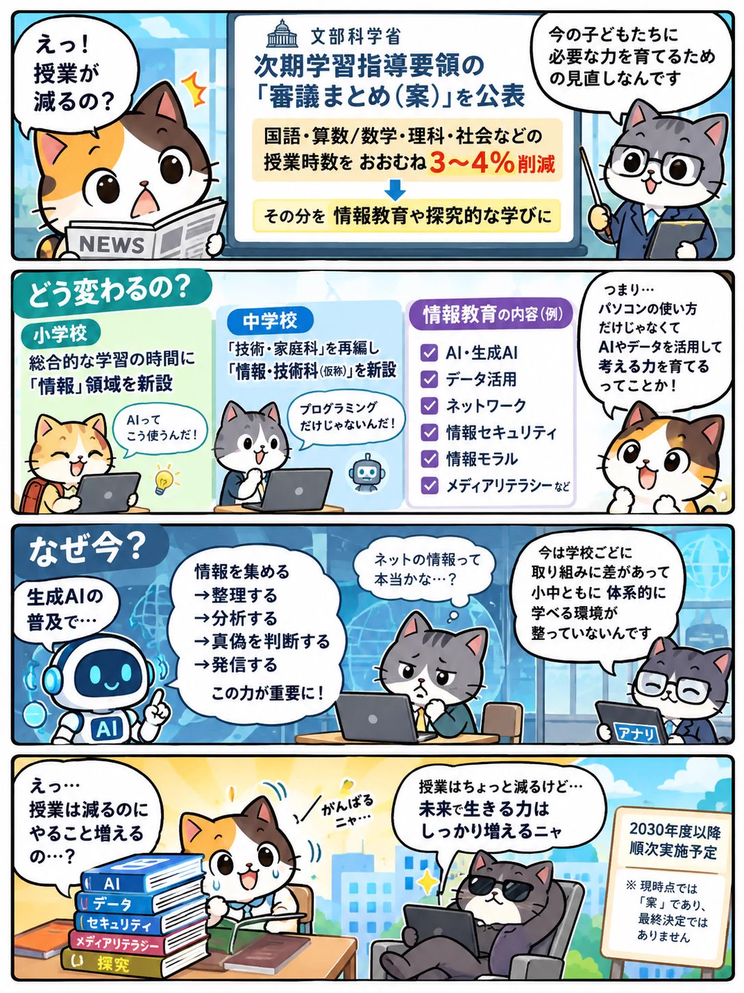 Gaz（ガズ） on X: 
