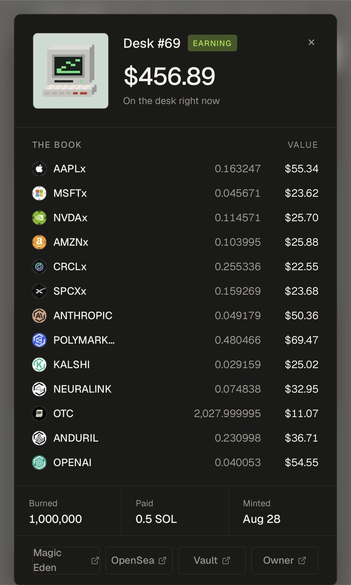 BlockLockz's tweet photo. @_bolivian $OTC isn’t a “hold for stock dust” play

fees recycle into buybacks + burns
desks are optional upside on top
@otcdotcash https://t.co/KW0kxroIfz