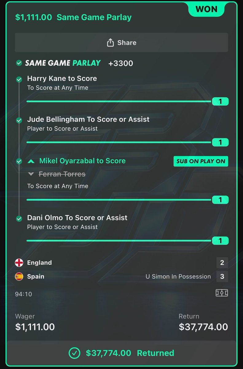 JDGoldboys's tweet photo. Footy was very good to us today 💰

Let’s give some of it back to random followers. 

Drop your Cash App/Venmo + ♻️ repost to enter.

Join us for the rest of UEFA Nations and NFL tomorrow 👉 https://t.co/LhxgmWDXdN  (dm @GoldBoys with ?’s) https://t.co/RsL9bwYLtE