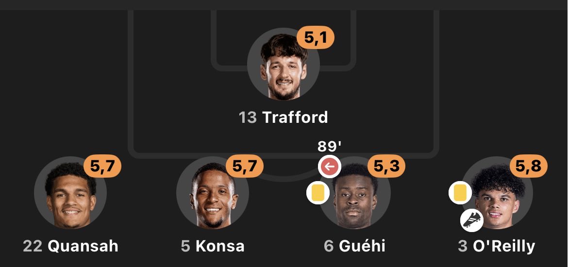 Excellency96SK's tweet photo. So this is the kind of Defenders Haaland has been facing in the premier league 😭

No wonder he signed a 10 years contract https://t.co/5zjgrQbpYS