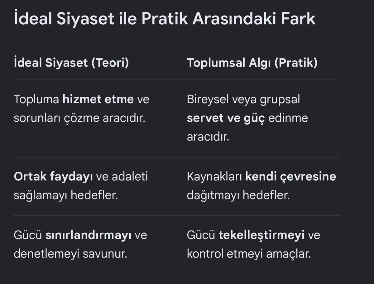 yeniserhler's tweet photo. Açık kaynak okumaları yaparken konu konuyu açmıştır: 
Siyaset ve zenginleşme bir sebep sonuç ilişkisi mi yoksa toplumsal algı mıdır?  Pratikte tam anlamıyla ayrıcalıklı dokunulmazlık yoluyla servet ve güç edinimi olabilir mi acaba düşünürken “İnsan şüphesiz ziyan içindedir” diye geçirdim, hiç bir yere sığdıramadığım içimden…