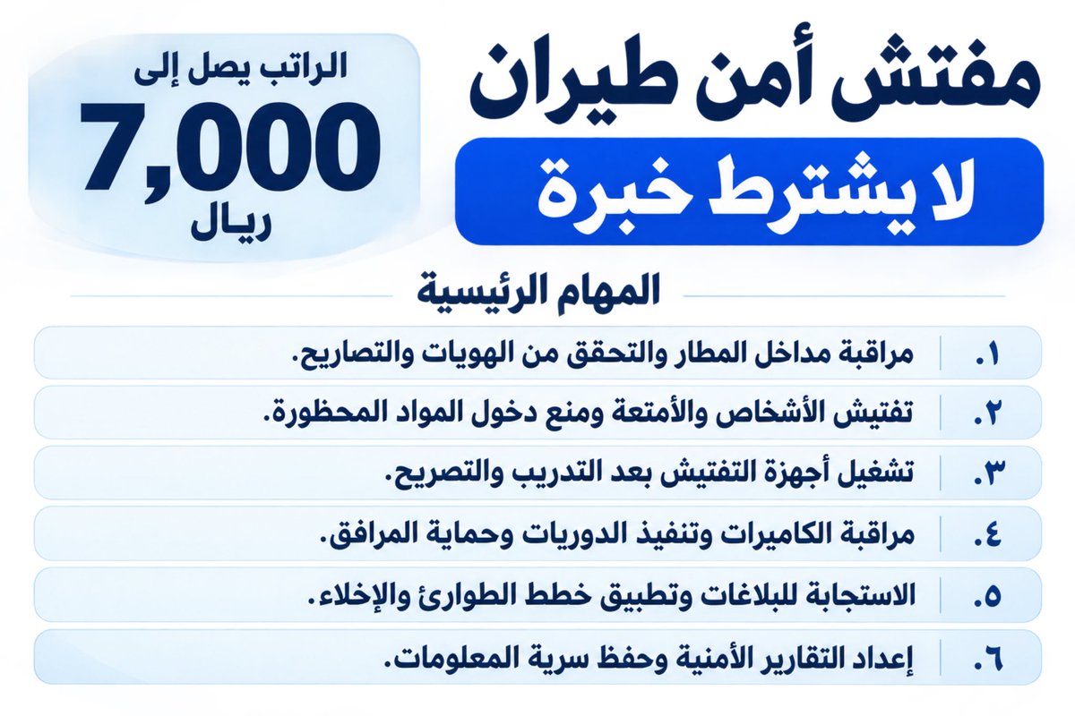 S2_JOB2's tweet photo. يلا يا جماعه قدموا 👇🏻
مفتش أمن طيران 
الراتب يصل إلى 7000 ريال 
لا يتشرط خبرة 
مراقبة مداخل المطار والتحقق من التصاريح
تفتيش الأشخاص والأمتعة ومنع دخول المواد المحظورة
تشغيل أجهزة التفتيش بعد التدريب والتصريح
مراقبة الكاميرات وتنفيذ الدوريات وحماية المرافق
الاستجابة للبلاغات وتطبيق خطط الطوارئ والإخلاء
إعداد التقارير الأمنية وحفظ سرية المعلومات
التقديم من هنا 
https://t.co/YqfbI7iqd0