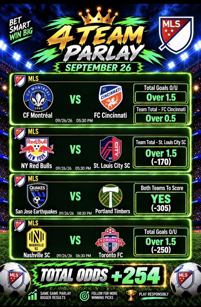 slegneadrobat's tweet photo. 🟢 GREEN SATURDAY? 👀

MLS is on the menu! ⚽️🔥
Let’s see if we can cash this 4-leg parlay tonight. 💰

Like ❤️ Repost 🔁 &amp; Follow for more picks!

PLAY RESPONSIBLY 🏆 https://t.co/vtUK7zPmUQ