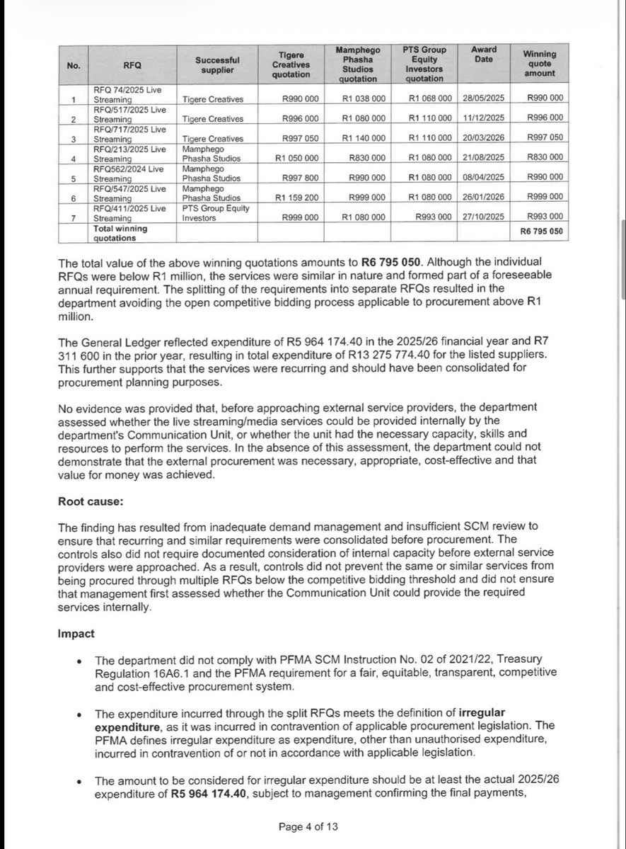 lEsethuHasane's tweet photo. THE MAIN BOSS - HIS STAFF - & THREE COMPANIES OWNED BY THEM. 

Dear Colleagues at the Department of Transport 

I am writing to give you a further update on my protected disclosure concerning procurement irregularities in the Department,  following  a Heritage Address by the Director General where he spoke about me without mentioning my name and to explain why I continue to raise this matter publicly, since he speaks as if I woke up on a random morning and disclosed departmental information. 

Correction to the amount involved. 

I previously estimated the irregular expenditure at R15 million. I have since been corrected on this figure, after listening to my own recordings with investigator: the amount is R17 million. 

Here is the ownership structure of the service providers that were presented as independent entities to the Department of Transport. 

The main owner, Archie, owned Tigere Creative. Two of his own staff members were used as the registered owners of two further companies, Mampego and PTS. 

Between them received millions of rands in payments, read the AGSA findings. 

Why I am sharing this now

1.The employer's statement impugning my sanity, dignity and professional standing remains published, it was sent to the entire nation and I only went out public after this statement, my responded to it, on time and immediately, my dignity reigns supreme more than any employment - as you have seen, it was also sent to ALL STAFF; I have asked, respectfully, for it to be taken down. It has not been.

https://t.co/DvcRmZuWle the Heritage Day celebrations, the Director-General addressed all staff and, without naming me directly, warned colleagues in Finance and HR against leaking files to people who take them to social media. When I raised this with him directly after, he described such people as "snitches" telling me lies to rile me up: I am therefore worried about my colleagues, snitches get stitches you know. 

https://t.co/wtPPVndsOr the same address, speaking in Sepedi, he remarked that it is spring, that the trees are turning green, we have such saying in isiXhosa and it usually  suggests that someone has "gone mad." Again, no name was mentioned. But this was on the topic of a recent social media storm that related to the department.

The inference in points 2 and 3 is clear enough. It is not "snitches" who rile me up; it is the Director-General himself. I asked him, in good faith, to remove the statement and to stop impugning my dignity and my sanity. He has continued to do so, including during my suspension.

If raising clear and documented corruption is what is being called madness, then I call on all of us to be mad enough to say so.

This will stop when two things happen: the statement against me is withdrawn, and the Director-General stops impugning my sanity and my dignity on account of my refusal to stay silent about corruption. 

I will correct him through my words platforms since he is using his, the department ALL email address and through speeches to you. 

Regards,

Esethu Hasane