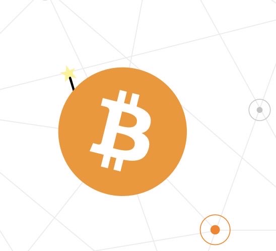 Crypt0Amig0s's tweet photo. https://t.co/NSurEpob1v