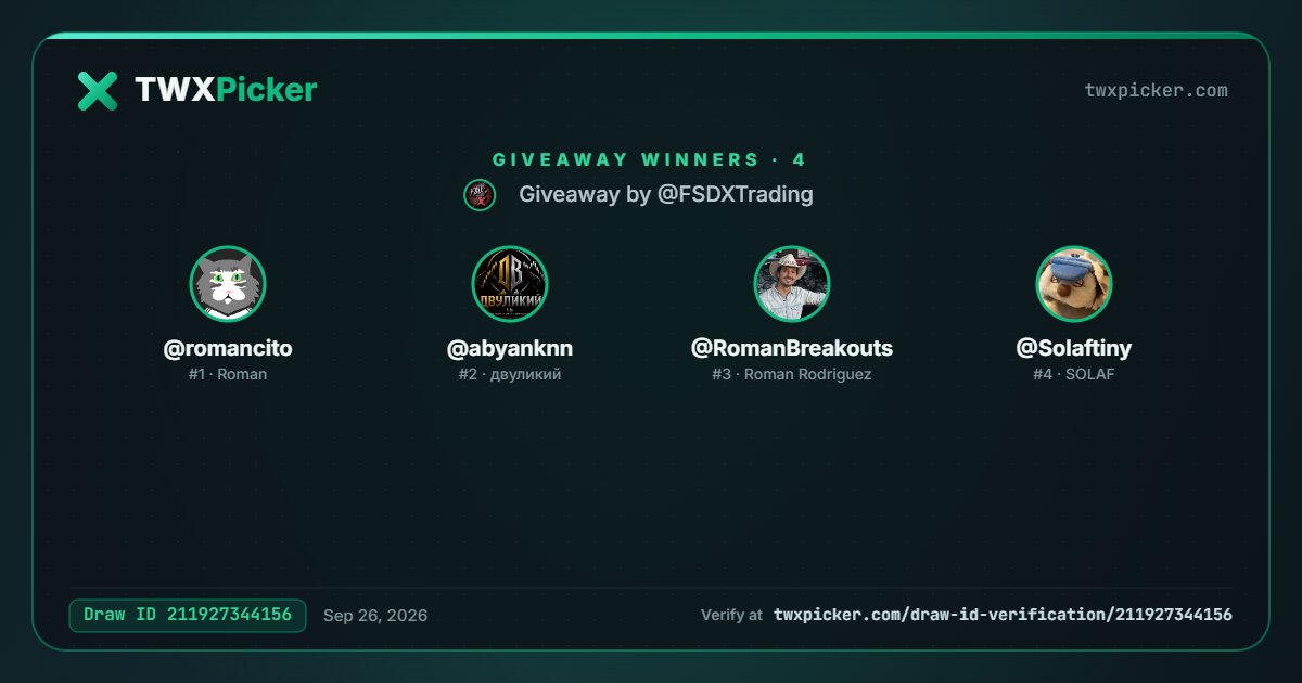 FSDXTrading's tweet photo. 🎉 Our giveaway winners:

🏆 @romancito
🏆 @abyanknn
🏆 @RomanBreakouts
🏆 @Solaftiny

Verify it: https://t.co/6ZCkIOoiP1 · Draw ID: 211927344156 ✅

Congrats to the winners 👑 &amp; thanks to everyone who entered 💚

Please DM Me to claim your Prize

@twxpicker #TwXPicker #Giveaway https://t.co/OGMKS3SUVv