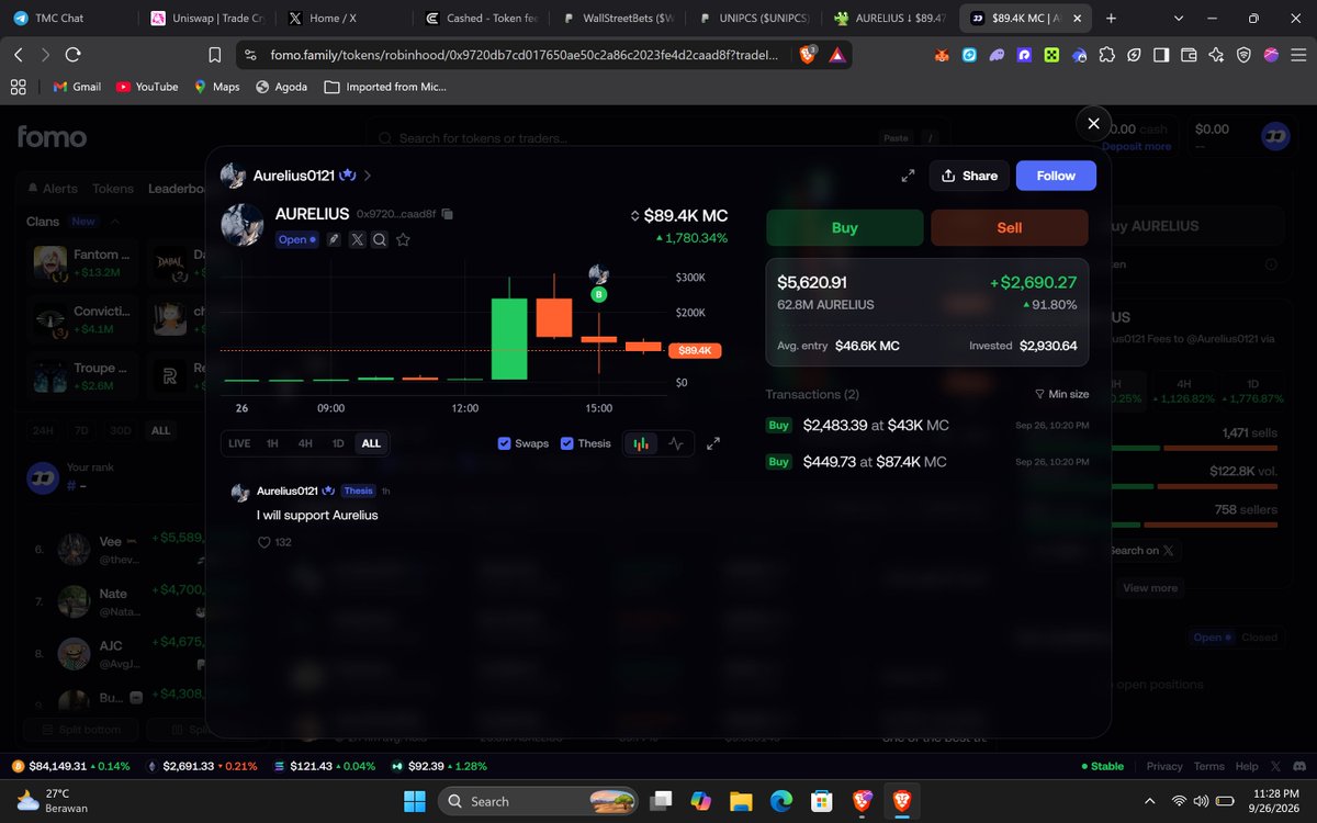 plengercrypto's tweet photo. @Aurelius0121 @CEOAdam he suport $aurelius in @fomo https://t.co/r4edaYyaJ3