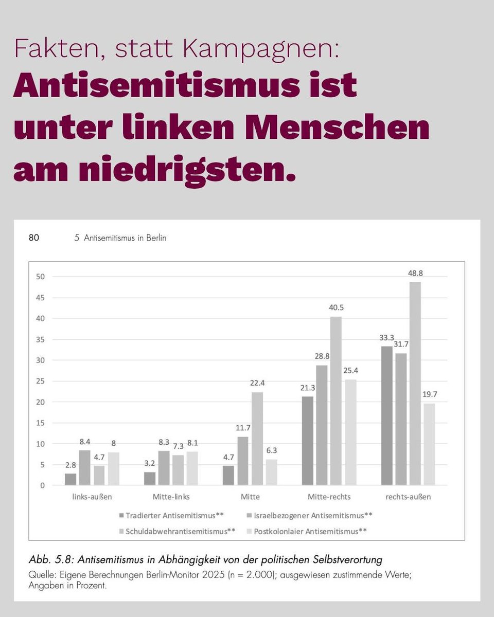 ERNSTchen tweet picture