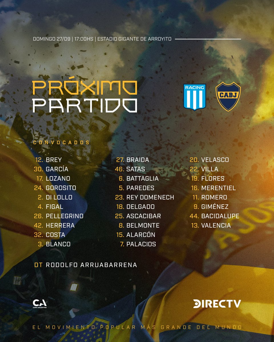 BocaJrsOficial's tweet photo. 🔜 ¡𝗣𝗥𝗢́𝗫𝗜𝗠𝗢 𝗣𝗔𝗥𝗧𝗜𝗗𝗢!

⚽️ #CopaArgentina
🆚 Racing
🗓 Domingo 27/09
🕙 17:00
🏟 Estadio Gigante de Arroyito
💻 @ElCanaldeBoca 

#DaleBoca 🔵🟡🔵 https://t.co/uR21Kyu0N0
