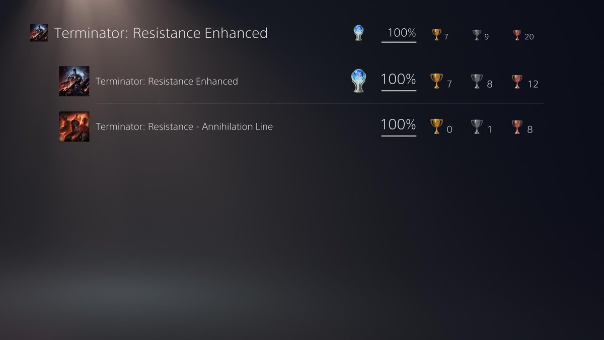 KazaOso's tweet photo. Platinum #168 & 100% 🏆 Terminator: Resistance Enhanced
Amazing game! If you’re a Terminator fan, you’re going to love this one. Best part? No collectibles! Just play the game, enjoy the story, and go for the Platinum.
#TerminatorResistance #PS5 #PlatinumTrophy #TrophyHunter https://t.co/bziU37Qi28