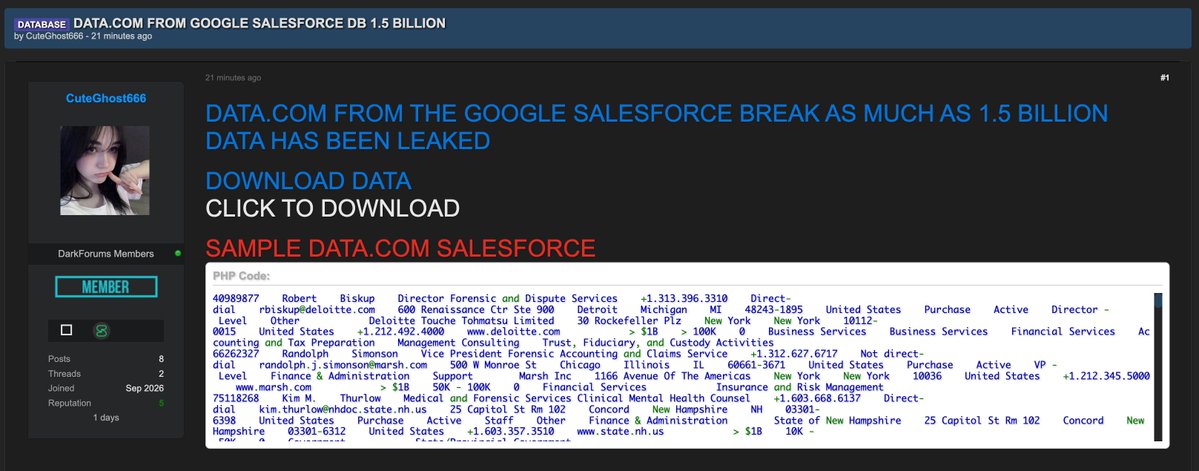 CyberPulse56's tweet photo. ‼️Cyber Threat Alert – https://t.co/8JuXUjg3iL / Salesforce 🇺🇸

Target: https://t.co/8JuXUjg3iL / Salesforce
Threat Actor: CuteGhost666
Claimed Data: Up to 1.5 billion records
Data: Names, job titles, phone numbers, business emails, addresses, organizations, websites & company details.

The actor claims the dataset was obtained from a Google/Salesforce-related breach and has posted sample records as alleged evidence.

⚠️ The breach source, scale and authenticity of the dataset remain unverified.

#DataBreach #Salesforce #DataLeak #PII #CyberSecurity