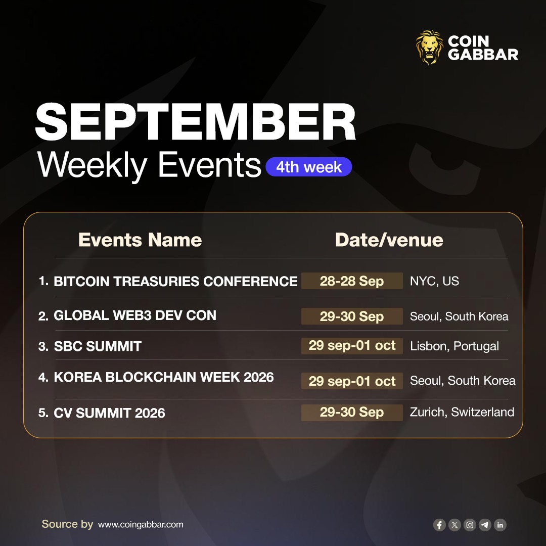 coin_gabbar_'s tweet photo. ๐
September 4th Week #CryptoEvents 2026
๐Stay tuned with:- https://t.co/5K08p4Ny6c
#CoinGabbar #CryptoEvent #SeptemberEvent #Web3 #Crypto #WeeklyCryptoEvent https://t.co/tFq2IdxOjG
