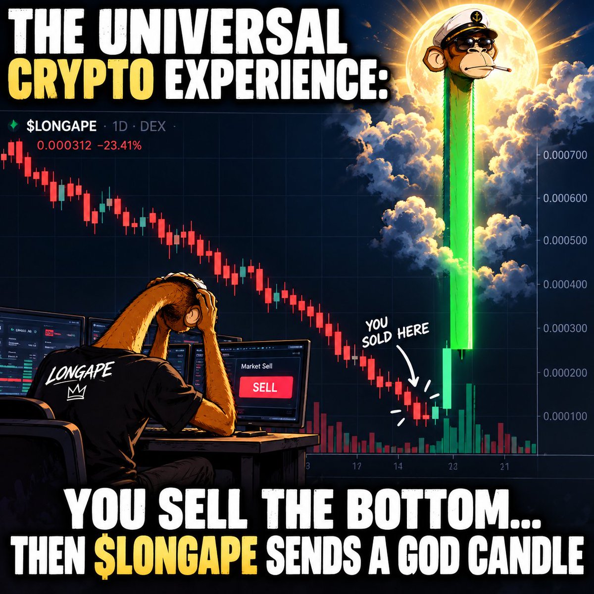 yvokyun_lim's tweet photo. Me: βThis thing is dead, Iβm out.β
sells the exact bottom
$LONGAPE 5 seconds later:
π©π©π©π©π©ππ
The universal crypto experience ππ¦
#LONGAPE @LONGAPE_X https://t.co/9Ph24ViFLQ