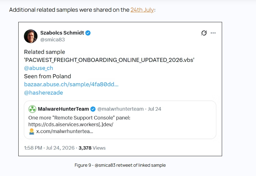 ctrlaltintel tweet picture