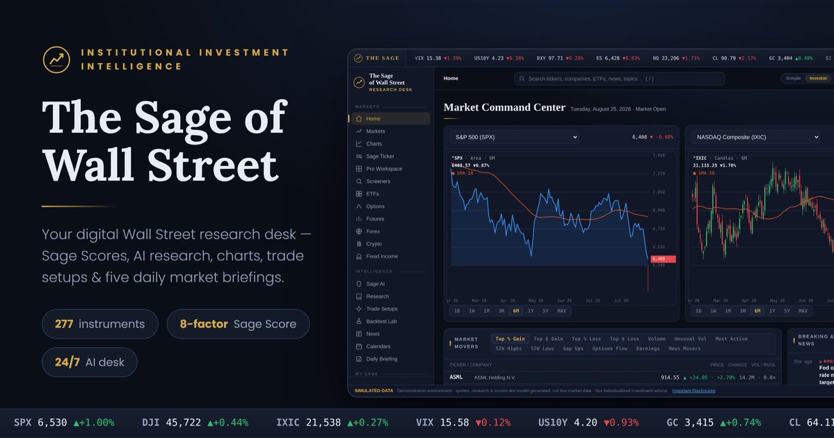 TheSageInspired's tweet photo. Share this post 🔁 with Family &amp; Friends
 
The Sage Of Wall Street
https://t.co/4hVMsykZGL 👈🏽
 
This is an elite institutional research analyst that fits in your pocket! #Investment #Algorithmic #Quantum #Trading &amp; Analytics firms envy the superlative results #TheSageOfWallStreet https://t.co/tbWK0w8qDV