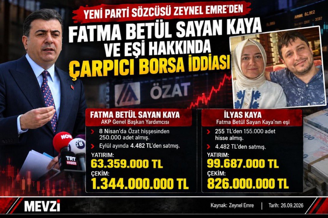 fatiheryilmaz0's tweet photo. 21. Yüzyılda bir Nene Hatun, Fatma Betül Sayan Kaya…

Vay be… https://t.co/mwDJkUpfGU