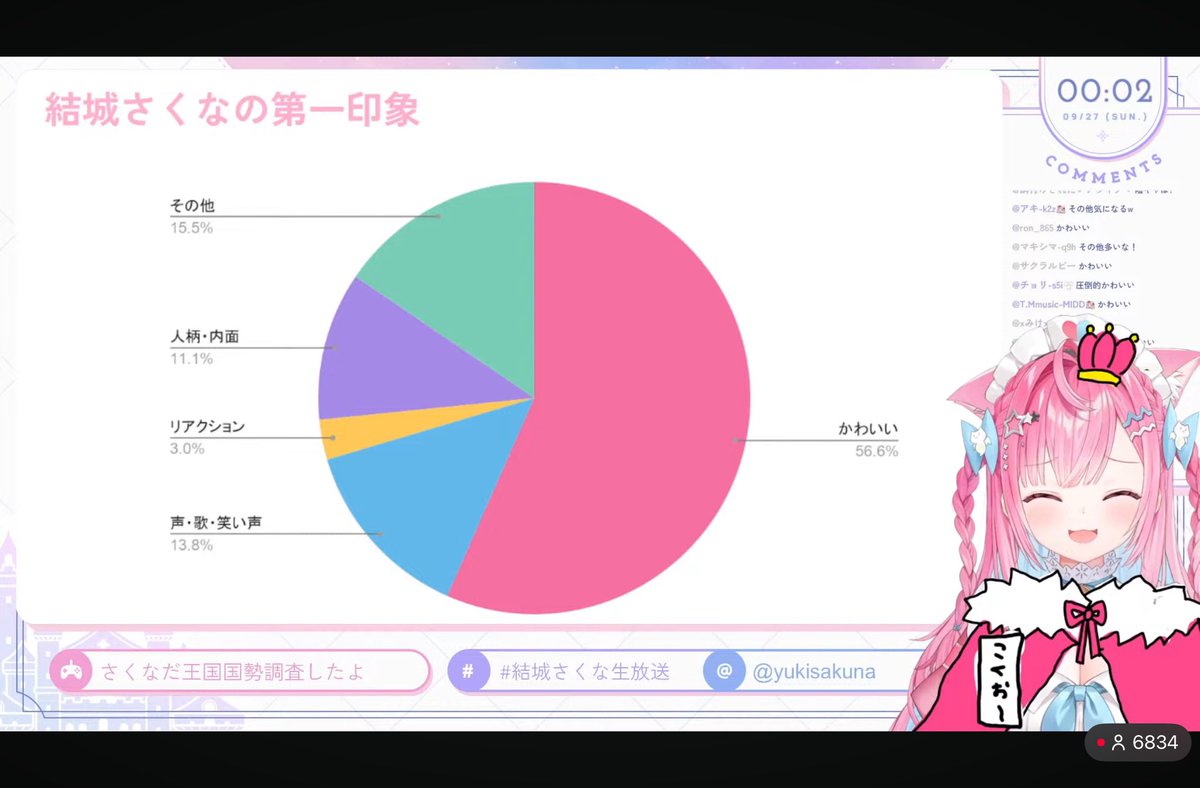ryuo_yuso's tweet photo. https://t.co/KHsLCxoj7G
