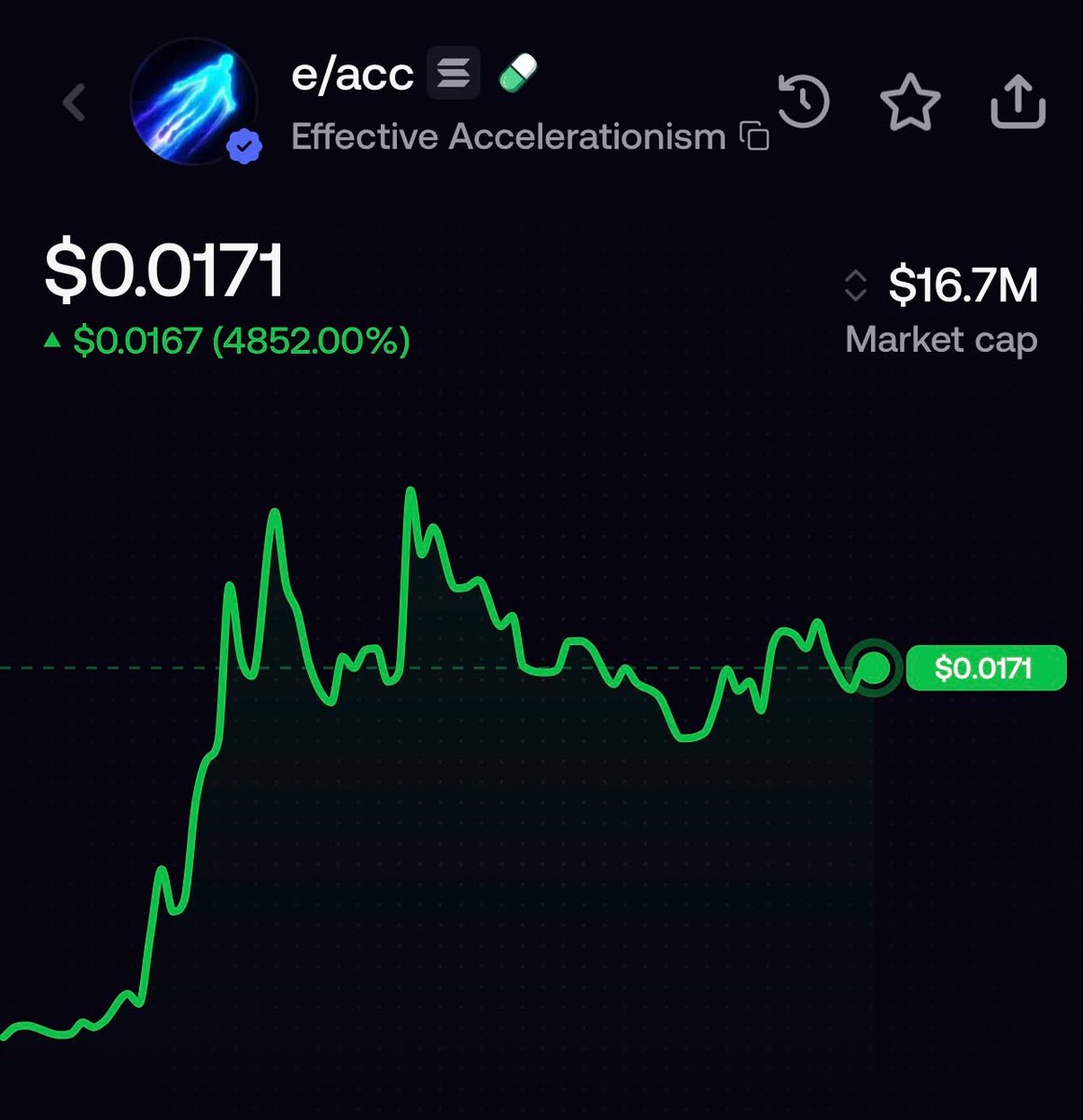 stitchdegen's tweet photo. A quick $e/acc update after digging deeper

There are a few new updates that make this story much more interesting to me compared to when I first wrote the thesis

I spent some more time checking the KOL wallets involved

Most of the accounts shown on GMGN’s KOL tab have already flipped or reduced their positions, but there are still a few names worth paying attention to

Frank bought around $139K at roughly $16.9M MC, and based on the latest snapshot I checked, he is still holding most of his position

RC got in much earlier, around $539K MC. He has already taken some profit during the run, but still has a pretty significant runner left

Another notable update is Ansem. The tracker snapshot shows a buy of around $36.5K at roughly $16.4M MC. On top of that, Ansem has also been interacting with and reposting Beff’s recent posts around funding the broader e/acc movement

So the KOL exposure is definitely clearer now than when I first wrote the thesis

That said, I still wouldn’t call this mass accumulation. A few KOLs holding positions is positive for attention and sentiment, but it’s still not the main reason I’m interested in this story

The more important catalyst for me comes from Beff himself

Initially, the story was mostly about creator fees being routed to him and the idea of building an e/acc non-profit. His more recent posts have made that connection much clearer

Beff directly referenced how SHIB was once sent to Vitalik, with part of that money eventually helping fund the Future of Life Institute. He then raised the idea of using the capital available to seed an e/acc think tank, while also talking about building a “war chest” for the broader battle over the direction of AI

For me, this is a stronger catalyst than the Space

Not because Beff is shilling the coin, but because he is publicly discussing how the proceeds and donations he receives could potentially be turned into funding for an actual e/acc organization

He has also talked positively about the broader UsePaid concept and the idea of creating a more symbiotic relationship between Crypto Twitter and the memes the market trades

But there is still one important distinction

Beff did not launch the token, he hasn’t posted the CA, and he hasn’t told anyone to buy it 

So I still wouldn’t call this an official endorsement

What makes it interesting is the narrative connection

A memecoin generates fees, the person receiving those fees publicly acknowledges the money, and then starts discussing how those proceeds and donations could potentially help fund an e/acc think tank

That is a much stronger story than simply attaching a famous person’s name to a meme

As for the chart, this is another part I like right now

After running from almost zero to nearly $30M, price dropped toward $13–14M, but that dip was bought back fairly quickly

It is now building a range around $15–20M, with some higher lows starting to form

The short-term structure looks much healthier than it did during the initial dump

However, volume relative to market cap is still very high, so I’m not calling this accumulation yet. The $15–20M range could simply be the market digesting the first major pump

Because of that, my view has changed slightly

I no longer think we absolutely need to wait for $10–12M

As long as $15–16M holds, the structure still looks fine

The most important level for me now is $20M

If price can reclaim $20M with strong volume, while Beff continues to provide new developments around the non-profit, funding, or research, then I’ll start paying much more attention to a potential wave 2 and a retest of the $25–30M area

If $14–15M is lost instead, then $10–12M becomes the area I’ll watch again

Overall, the story is still alive, and the narrative is actually clearer now than when I first wrote the thesis

KOL exposure is improving with Frank, RC, and now Ansem. More importantly, Beff is no longer simply someone who unexpectedly received fees. He has started publicly discussing how this capital could potentially be used to help build an e/acc think tank

But I still see this as a narrative trade, not a fundamental investment

From here, I’ll mainly be watching Beff, KOL positions, holder growth, volume, and how price reacts around $20M

If those pieces continue to hold together, the setup becomes much more interesting

For now, the structure looks better and the catalyst is stronger, but wave 2 still needs confirmation from the market

CbcyNo7m1amFWqEQm2m4PLv1UNvpcL3C1Ujm6AkzpKoU