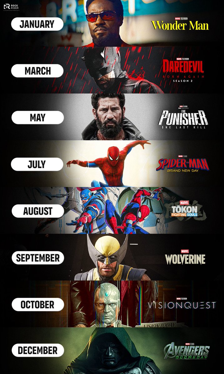ursRockrider's tweet photo. Marvel Fans eating so good every month in 2026 https://t.co/jTm3QHxuDH