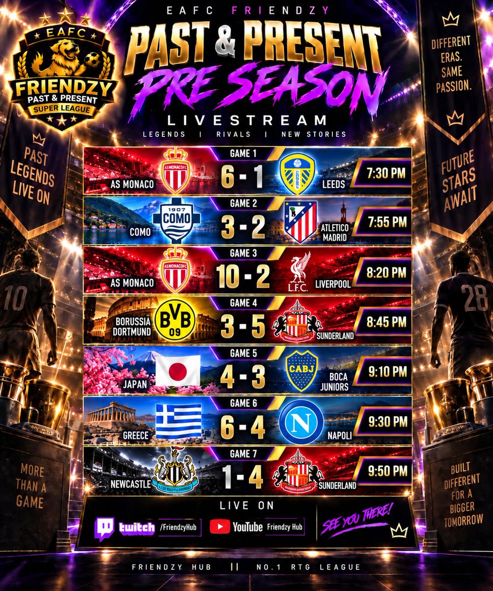 Friendzy2806's tweet photo. ⌛FRIENDZY PNP Super League Pre Season⏳

🎤 7 Matches with Live Commentary
💥 Pre Season BANGERS!
⚽ 52 Goals Scored

🫵 We want to see YOUR Past &amp; Present teams! 

🚨Join our 18+ Past &amp; Present Discord and share your journey with over 50 managers! https://t.co/KUl3QiaMDq