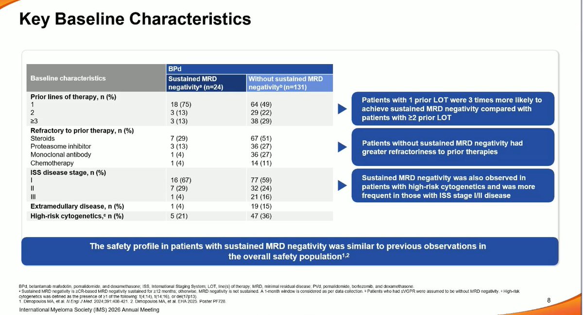 Multiple Myeloma Hub (@MM_Hub) — #IMS26 — DREAMM-8 data slide