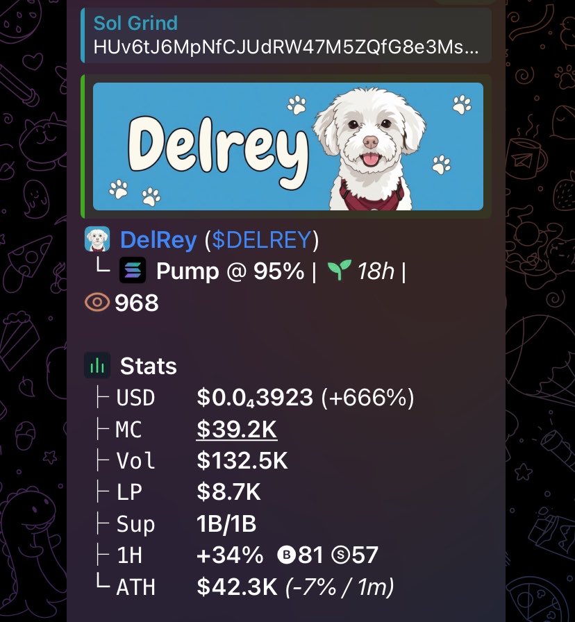 Sol_grind01's tweet photo. $DELREY
Ca>
HUv6tJ6MpNfCJUdRW47M5ZQfG8e3MsayLDZAXYZA2sxG https://t.co/6oYDVzcdDp