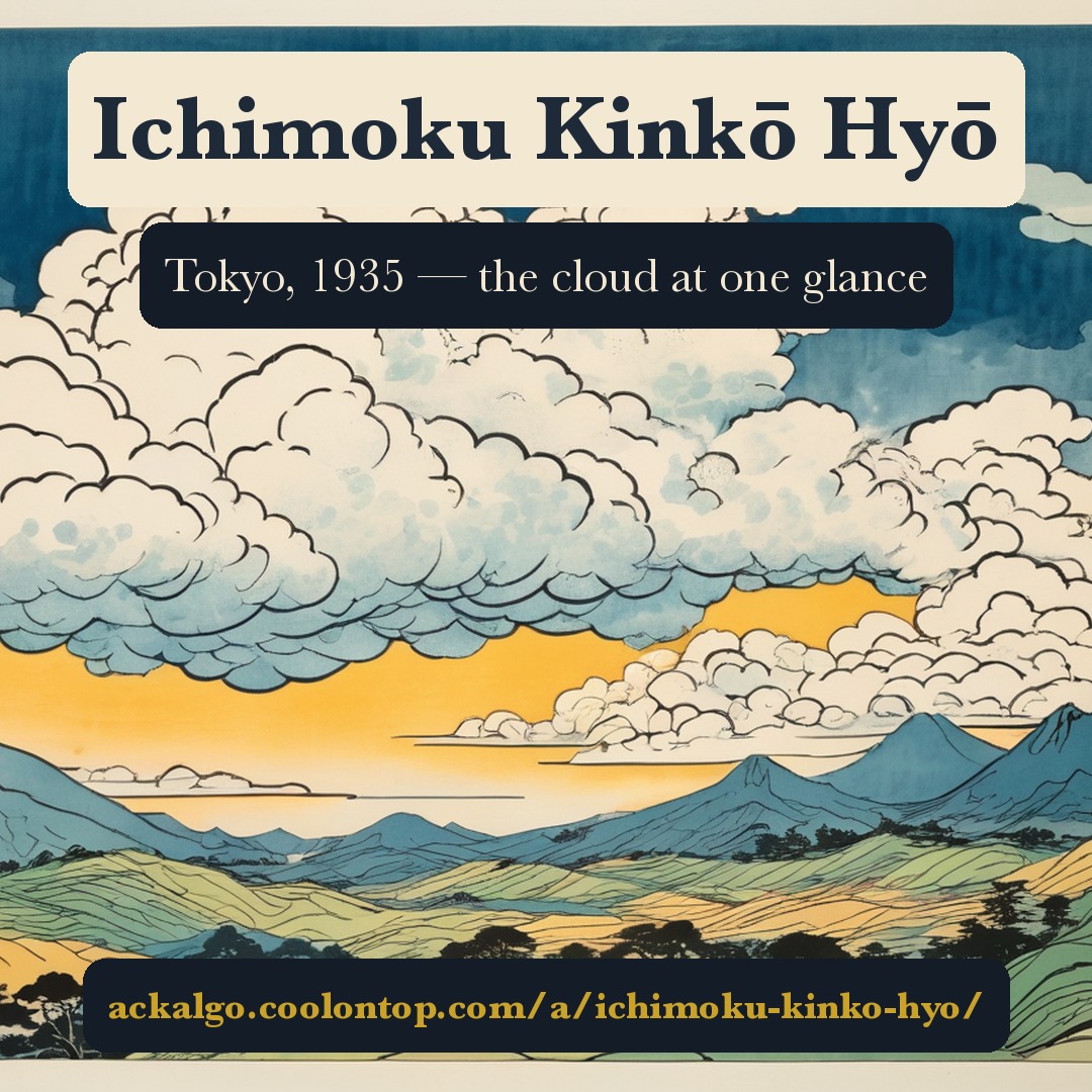 ackalgo's tweet photo. 1935, Tokyo: a newspaper reporter built a chart that shows balance at one glance. Above the cloud, buy view. Below, sell view. Inside, wait.
Free guide 👇
https://t.co/75ZnAFrjvP
#ichimoku #trading #technicalanalysis https://t.co/d75bNIt3DB