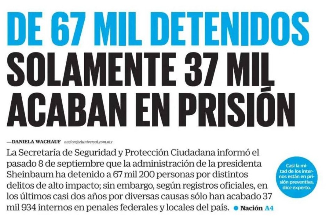 FDoringCasar's tweet photo. 43.55% de los supuestos detenidos por @GabSeguridadMX no están en prisión, es decir, su calificación es de 5.6 en la puesta a disposición ante un juez

Dónde deben de investigar y armar casos no buscan ni por equivocación por sus complicidades electorales con el narco https://t.co/ANWx3mIJex