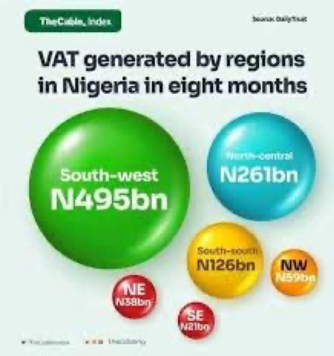 73solom's tweet photo. @twigs2013 @UchePOkoye Ibo are the real parasites https://t.co/rYSBo6ireK
