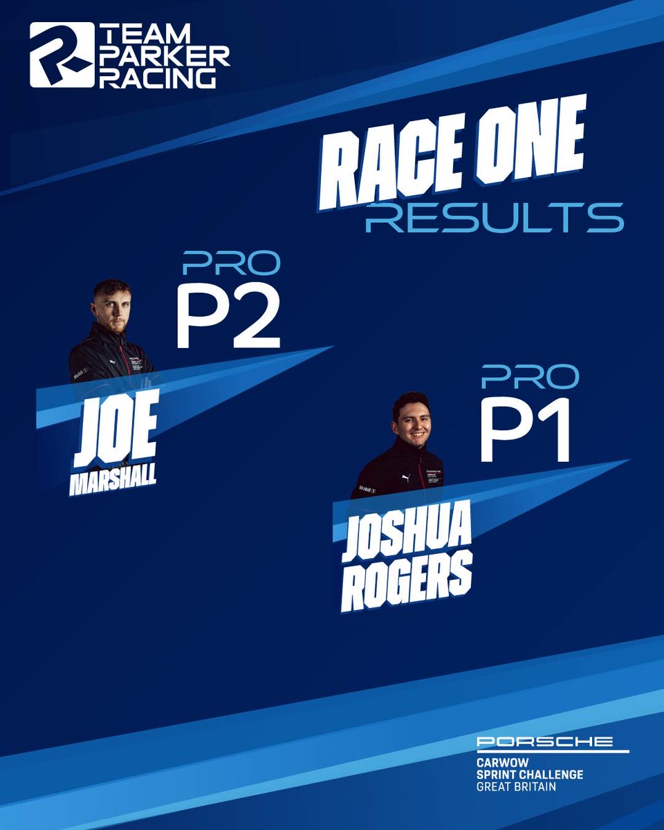 teamparkeracing's tweet photo. A strong opening race for the Team Parker Racing Sprint Challenge squad, with both drivers putting in a solid performance around the National Circuit.

One race down, plenty more to come this weekend.

#TeamParkerRacing #SprintChallengeGB https://t.co/kqnwMJ71Zh