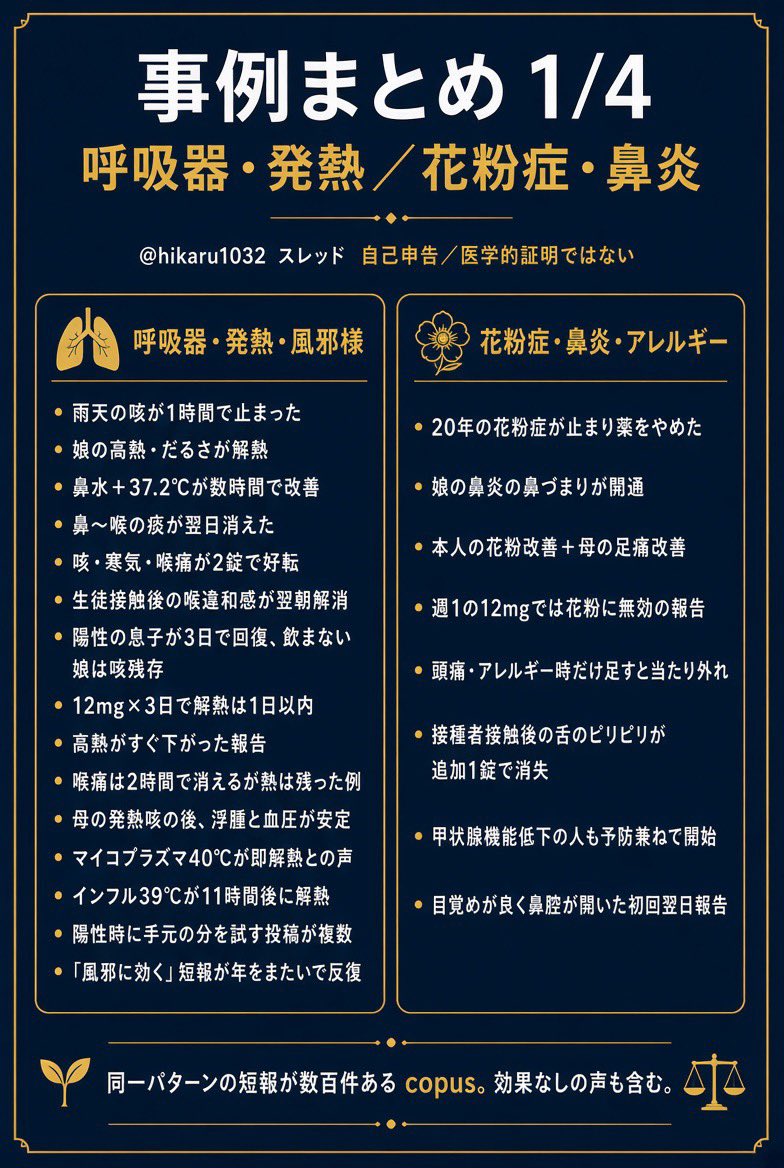 hikaru1032's tweet photo. ５年分のイベルメクチン体験談、この引用スレッドにどんな内容があるかをGrokにまとめてもらったよ。とにかく凄いです。皆さまのおかげです。沢山の体験談を教えていただきありがとうございます。

詳細確認は、スレッドを辿るか、ピンポイントならワードで抽出、Grokに探してもらっても良いかも。 https://t.co/f8BWxgcTnG