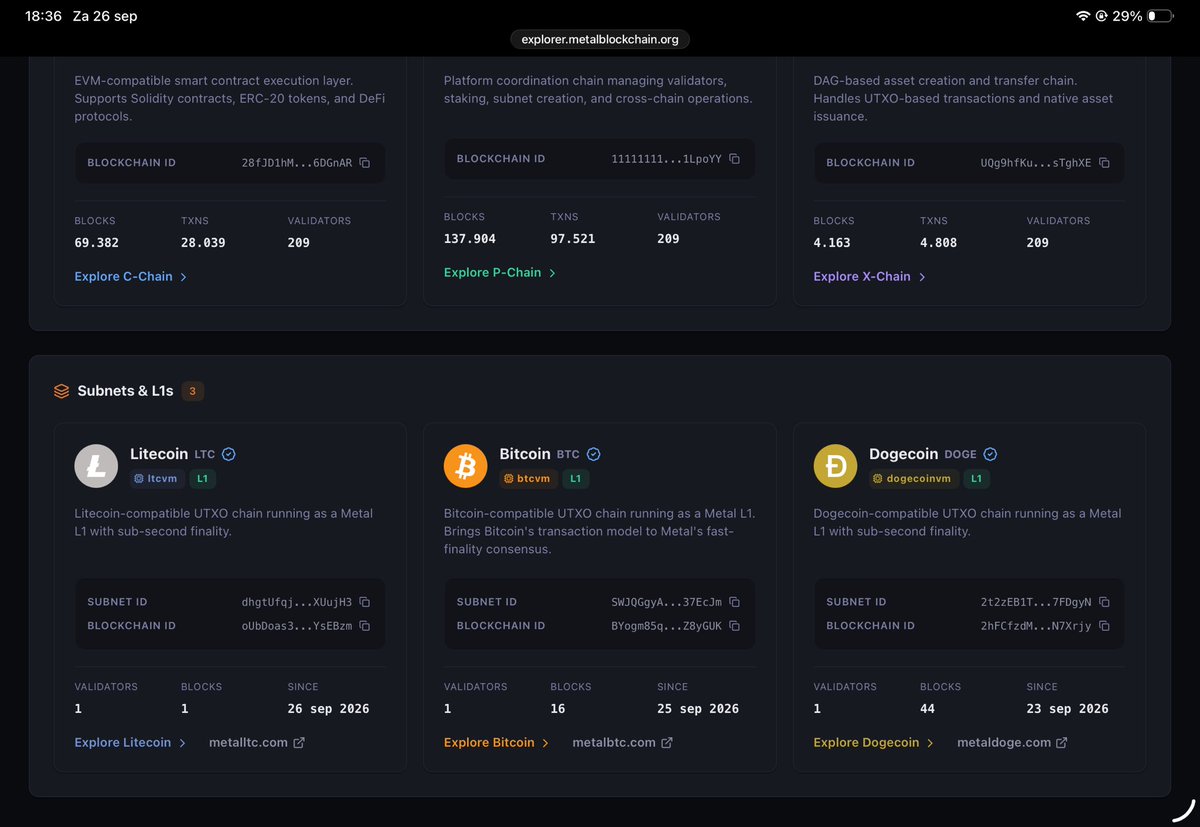 GlennMarien's tweet photo. BTC, LTC and DOGE now deployed as VMs on @MetalBlockchain 

Credits to @paulgrey https://t.co/DN8Ay4BFCi