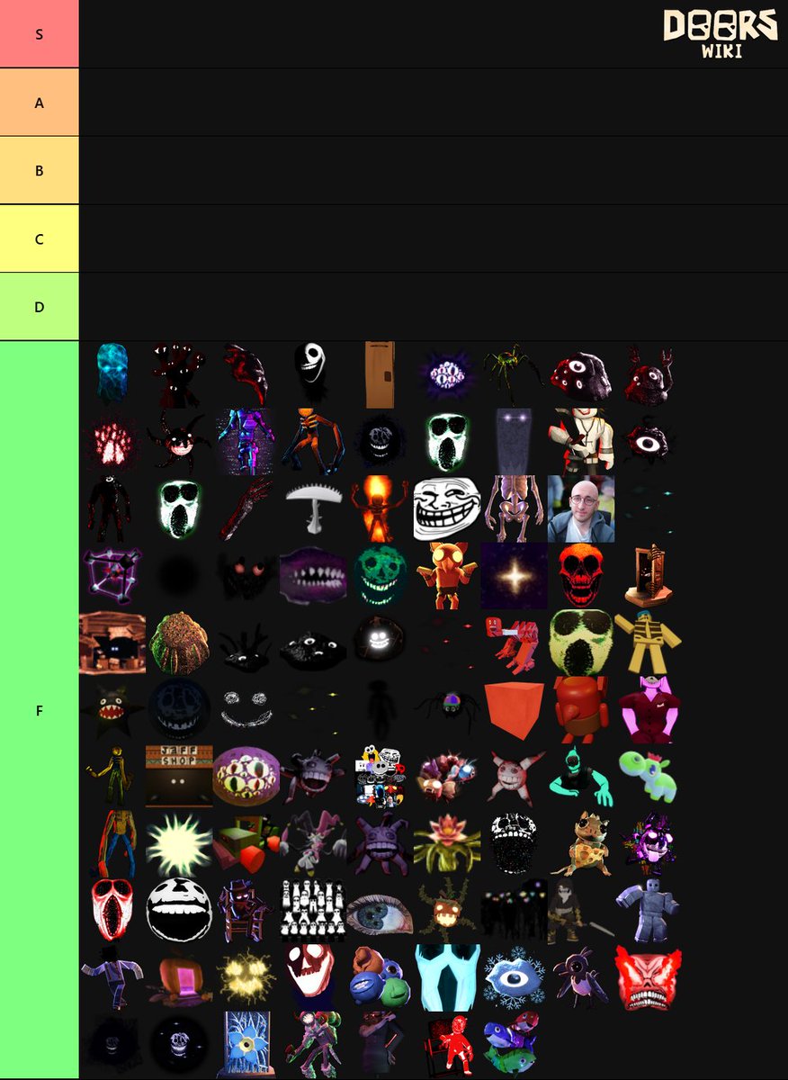 DoorsWiki's tweet photo. tier lists are coming soon to the wiki! stay tuned ^_^ #RobloxDoors https://t.co/6dq8jcHXTK