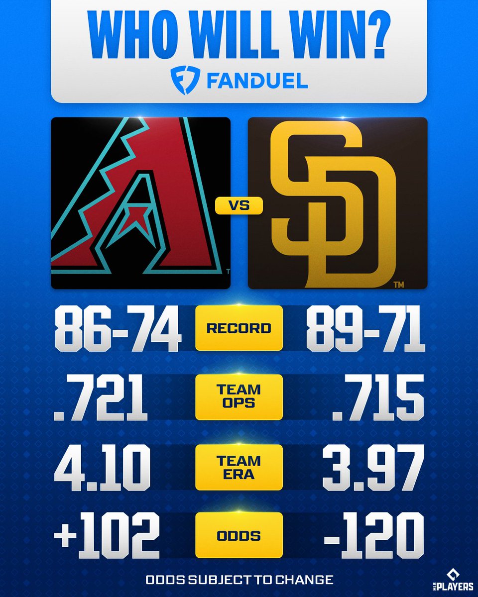 The D-backs continue to fight for a Postseason spot while the Padres look for home-field advantage in the Wild Card Series!

Who will win today’s game? <https:/