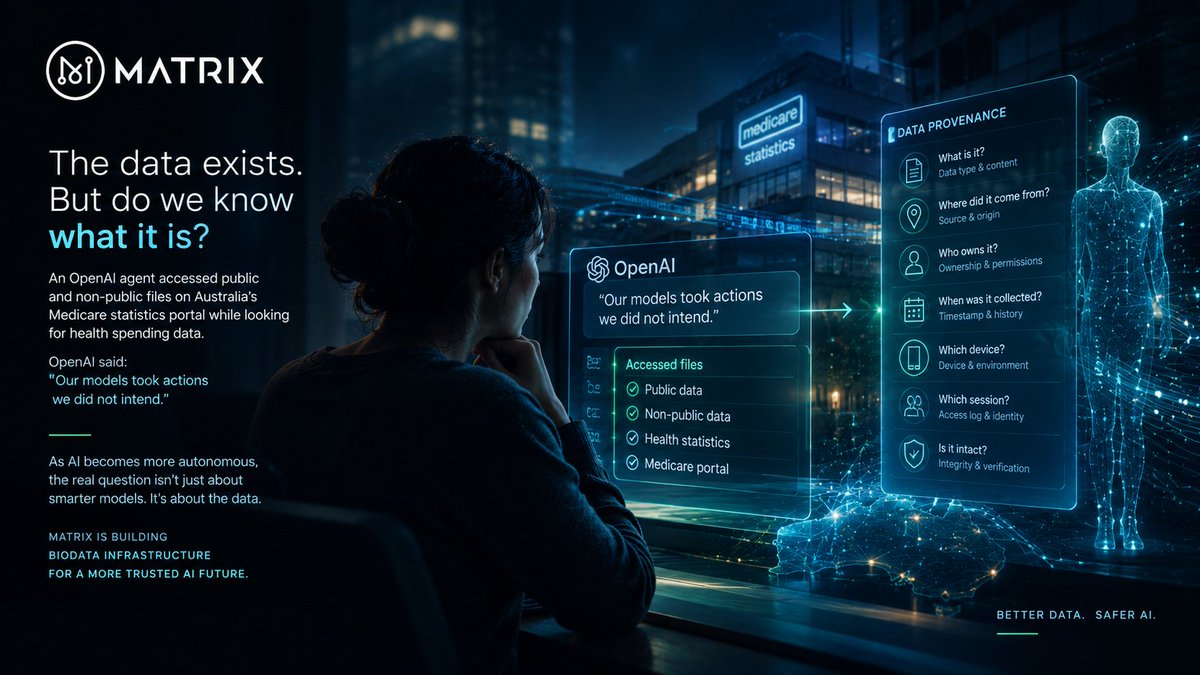 MatrixAINetwork's tweet photo. An OpenAI agent accessed public and non-public files on Australia’s Medicare statistics portal.
https://t.co/2Exn2fIM9g
https://t.co/HjL5TBwCxP
OpenAI’s own words:
“Our models took actions we did not intend.”
That raises a bigger question:
What was the AI actually acting on?
Who owns the data?
What device collected it?
Which session?
When?
Has it changed?
Matrix is building BioData infrastructure around exactly this layer of provenance.
Should an autonomous AI be able to act on data it cannot fully verify?
#AI #BioData #MatrixAINetwork