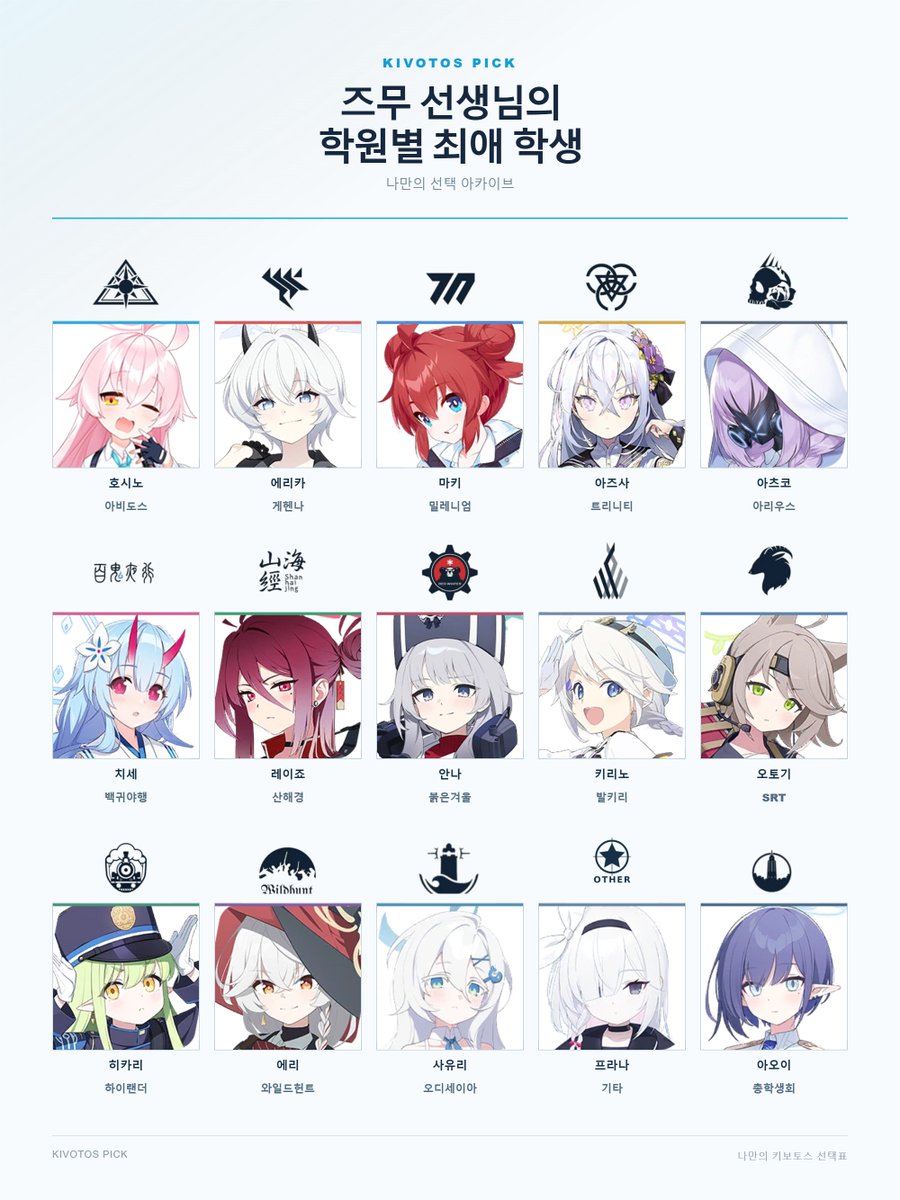 pAr6A_00's tweet photo. https://t.co/B5iFLC1qLl