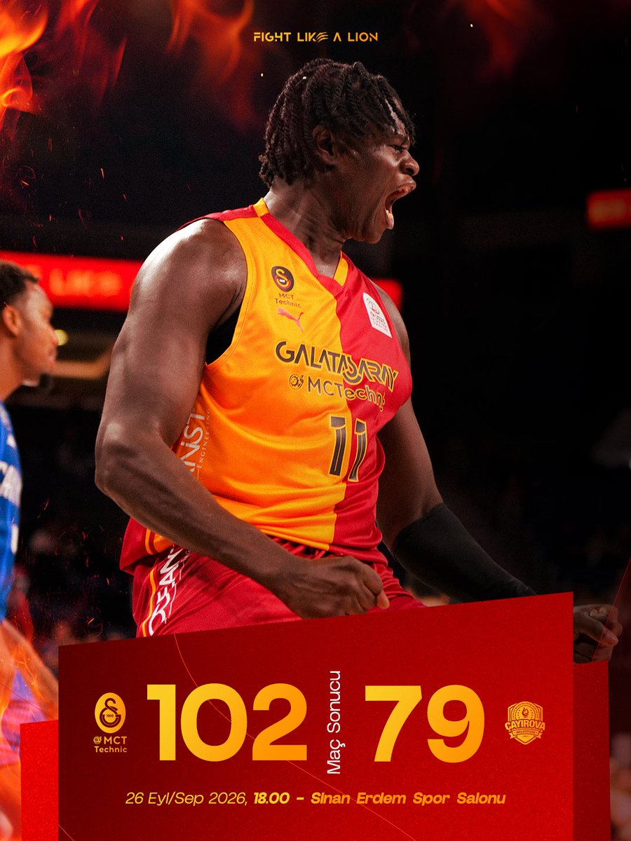 GSBasketbol's tweet photo. 🔥 SEZONA GALİBİYETLE BAŞLIYORUZ!

#AslanGibiSavaş 🦁

Maç Sonucu | 102-79
𝗚𝗮𝗹𝗮𝘁𝗮𝘀𝗮𝗿𝗮𝘆 𝗠𝗖𝗧 𝗧𝗲𝗰𝗵𝗻𝗶𝗰 vs. Çayırova Belediyesi

📊 Skor dağılımımız; Pierre 16, Smailagic 16, Şehmus 15, Metu 13, Robinson 11, Can 10, Ballo 10, Ivanovic 8, Nikolic 3 https://t.co/5CmgrrAiKW