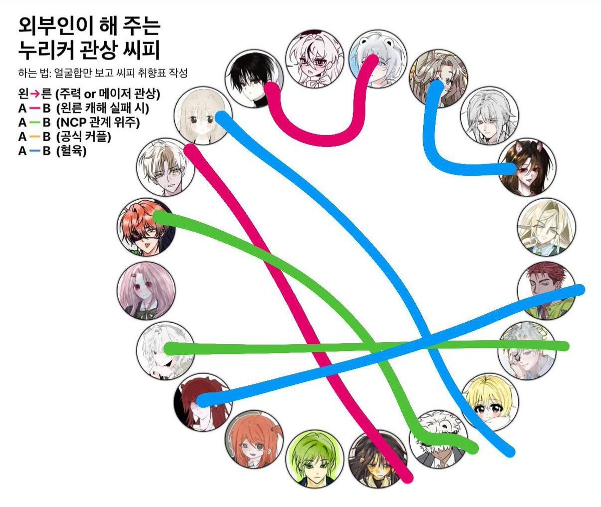 nyonglyang130's tweet photo. 관상씨피 https://t.co/N9OAmCCbLq