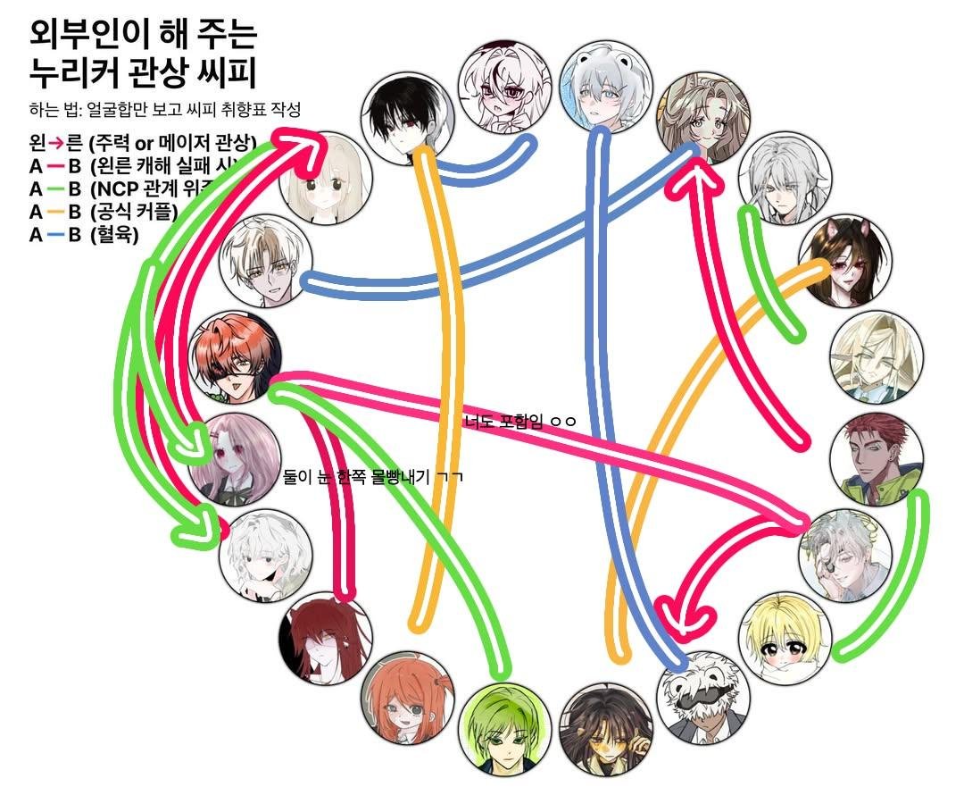 nyonglyang130's tweet photo. 관상씨피 https://t.co/N9OAmCCbLq