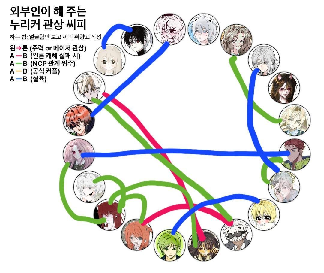 nyonglyang130's tweet photo. 관상씨피 https://t.co/N9OAmCCbLq
