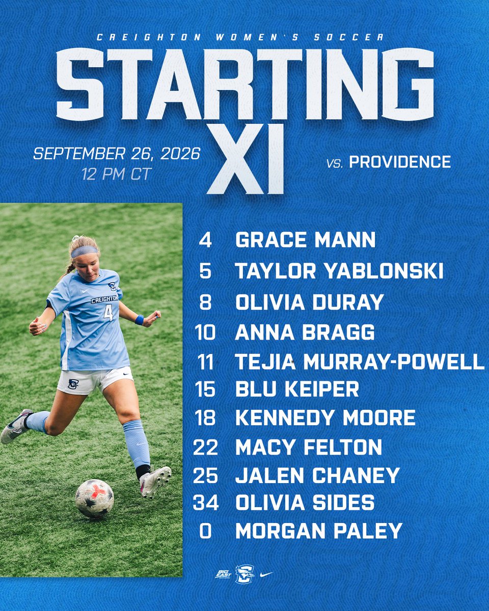 CreightonWSoc's tweet photo. Saturday's starters!

#GoJays https://t.co/f8TJqOv9A9