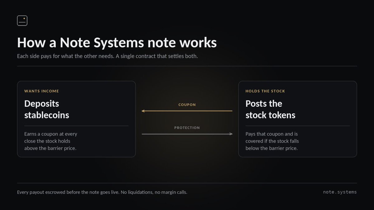notesystems tweet picture
