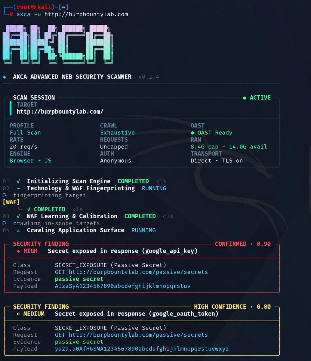 bountywriteups's tweet photo. 👾 AKCA - Advanced Web Security Scanner

AKCA is an open-source, evidence-oriented Dynamic Application Security Testing (DAST) scanner written in Go. It combines HTTP and browser-assisted crawling, JavaScript analysis, API imports, adaptive active testing, passive inspection, and replayable evidence in one command-line workflow.

https://t.co/R4HruJLn55

By - @caneraktas_