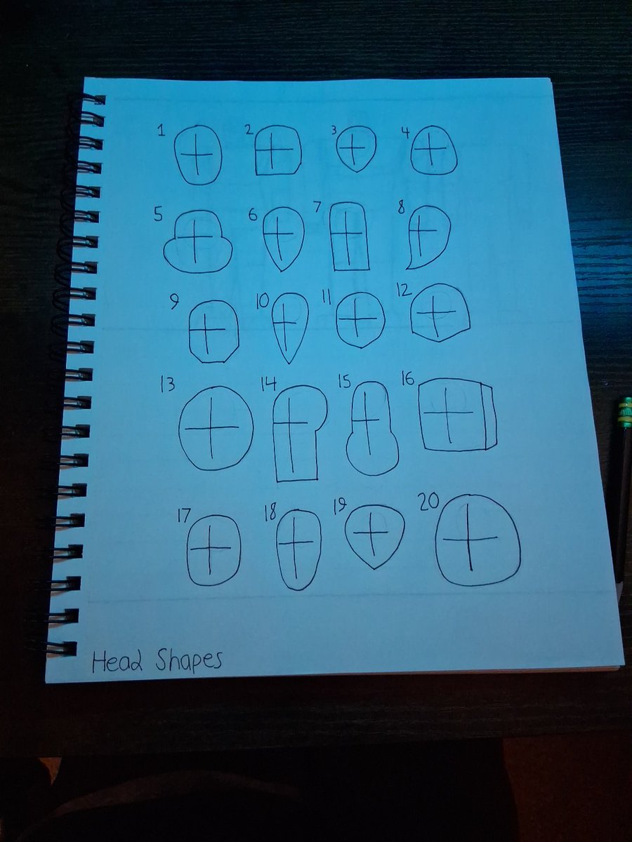 Jeff198984's tweet photo. Sketches of head shapes #headshapes #headsketches #Sketches #artbook https://t.co/PLcXRCwNOv