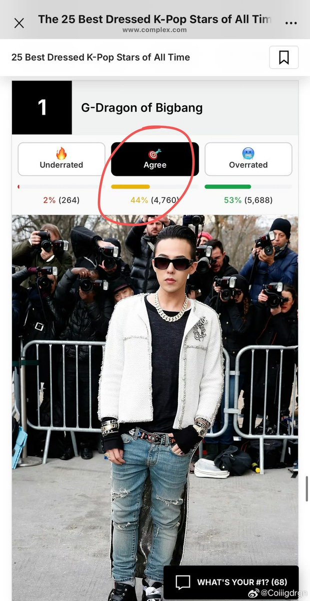 DramaQisfree's tweet photo. please click the "agree" for GD❗
armies are trying to drag down G-Dragon's ranking… At first, GD's support rate was close to 80%!
FAM and VIPs are not gonna let him lose, right?
🔗https://t.co/3nEDcGYBTY https://t.co/MdVsrHYwmU