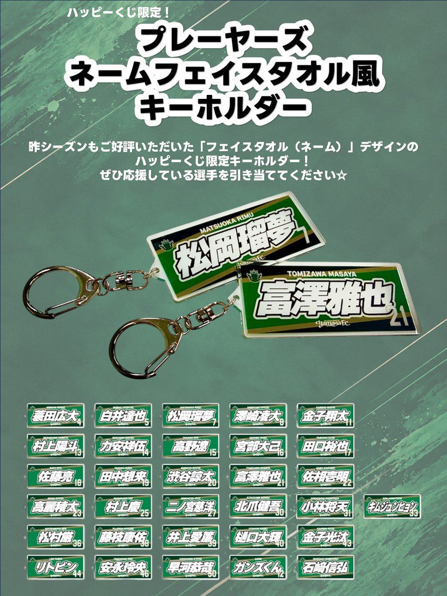 jh002121's tweet photo. 抱負ペナントキーホルダー
譲→14.16.19.20.22.25.31.43
求→18.36or定価

ステッカーセット
譲→30.44
求→4.18or定価

フェイスタオルキーホルダー
譲→25
求→18or定価

スター連結チャーム
譲→7.11.14.15.21.31.50
求→36or定価

  #山ガチャ #yamaga https://t.co/GDXGSaqu2O